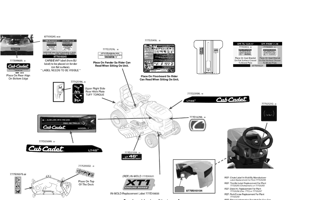 Label Map Diagram and Parts List for XT1-LT46KH (13APA1CT256)(2019) Cub Cadet Lawn Tractor